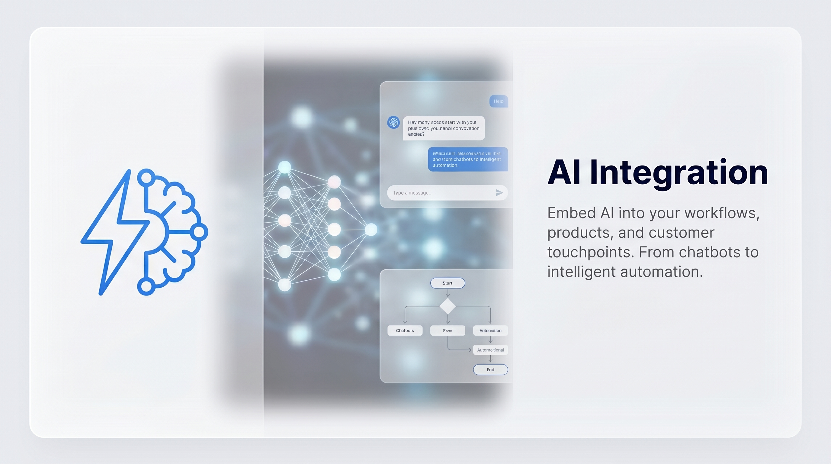 AI Integration