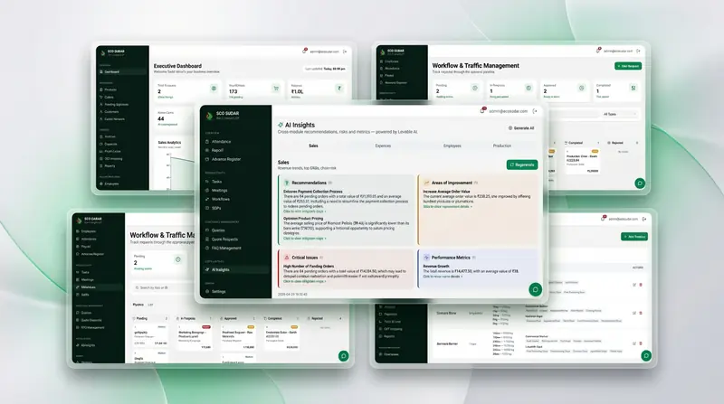 Eco Sudar ERP Web project screenshot